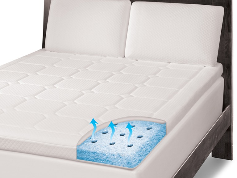 3in Quilted Gel Memory Topper