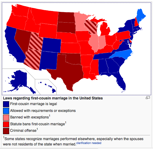 check your state!