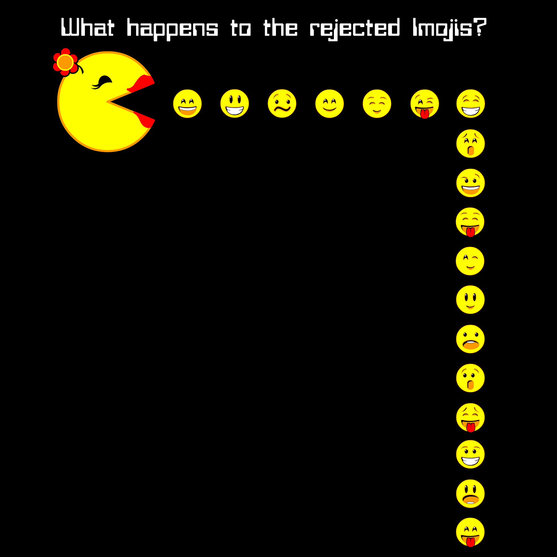 What happens to the rejected Imojis? What happens to the rejected Imojis?