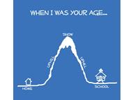 When I Was Your Age