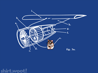Fly the Furry Skies