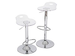 RST Living Clear Acrylic Barstool - 2 Pk