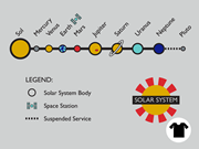Solar Transit Authority