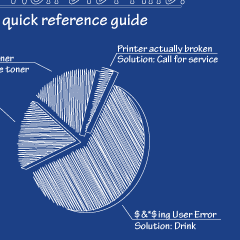 Printer Error Reference Printer Error Reference