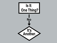 Flow Chart of Life