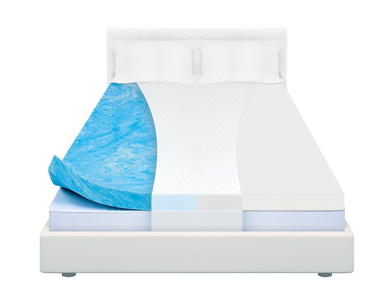 Simmons Curv Gel or Foam Topper with Cover-5 Sizes