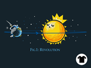 Revolution