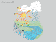 Cycle of Life: A Ride for Water