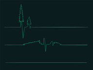 Earth's Heart Monitor