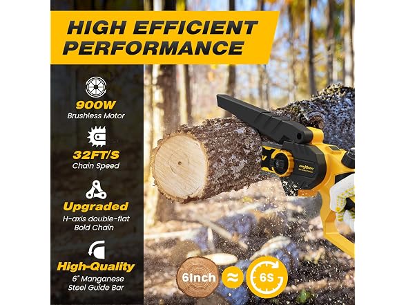 TREXEEN 6-Inch Electric Mini Chainsaw