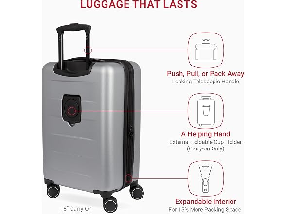 SwissGear 8020 Eclipse Collection Hardside Expandable Luggage