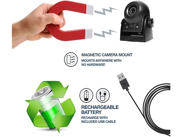 (NEW) MHCABSR Wireless Backup Dash Cam