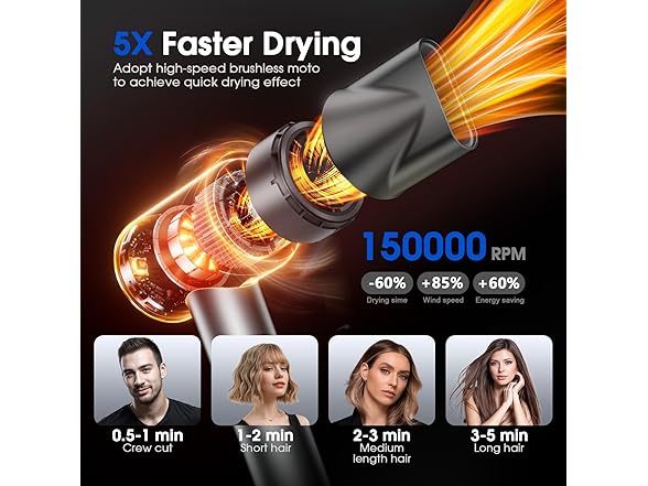 lpstea Hair Dryer