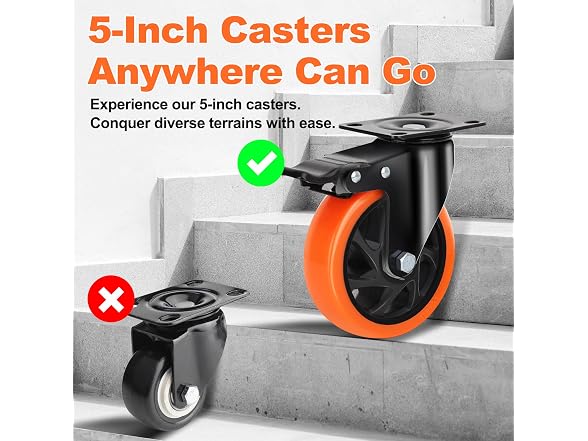 5 Inch Caster Wheel