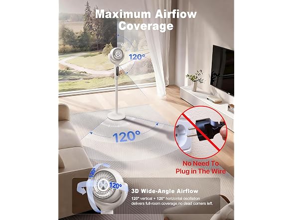 Gentsvip Pedestal Fan for Bedroom