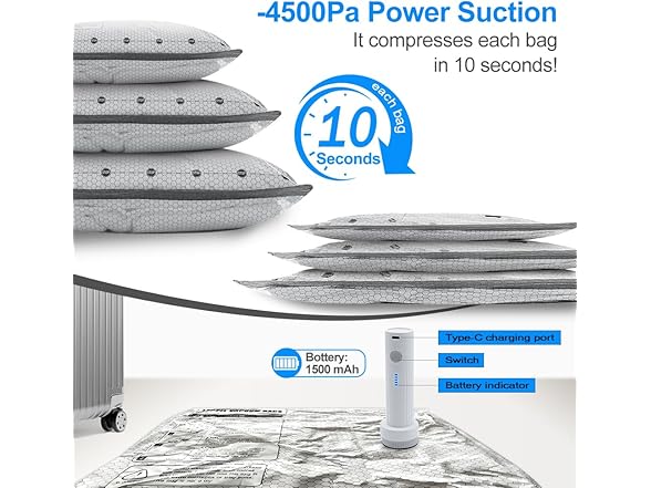 Vacuum Seal Bags for Travel