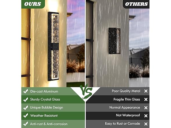 BesLowe Wall Lights, 31.5in W Crystal Bubble Glass 2Pk