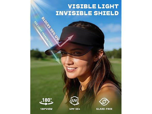 JANETSHATS UPF50+ Transparent Sun Visor - Gallery 3