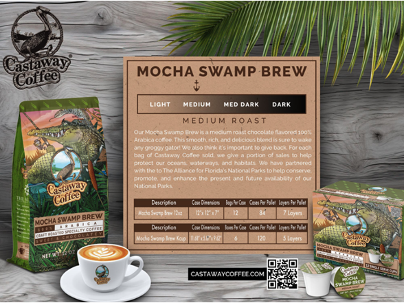 (36ct) Castaway Coffee Flavored K-Cups