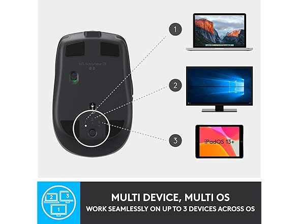 Logitech MX Anywhere 2S Wireless Mouse