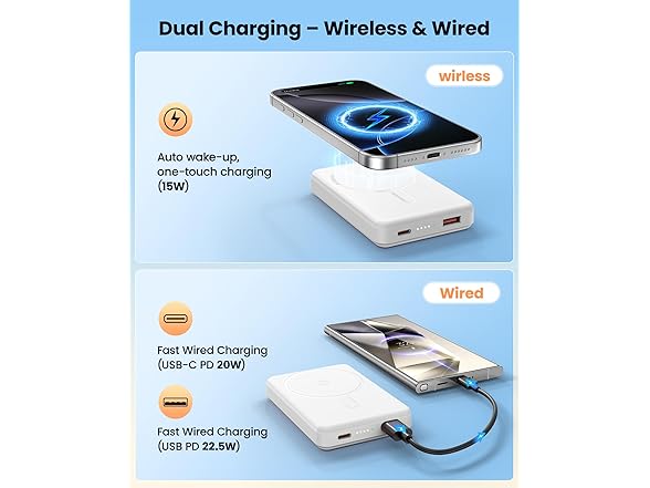 Aterob MagSafe Power Bank | 12000mAh | 20W