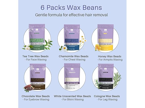 BLITZWAX Brazilian and Bikini Waxing Kit