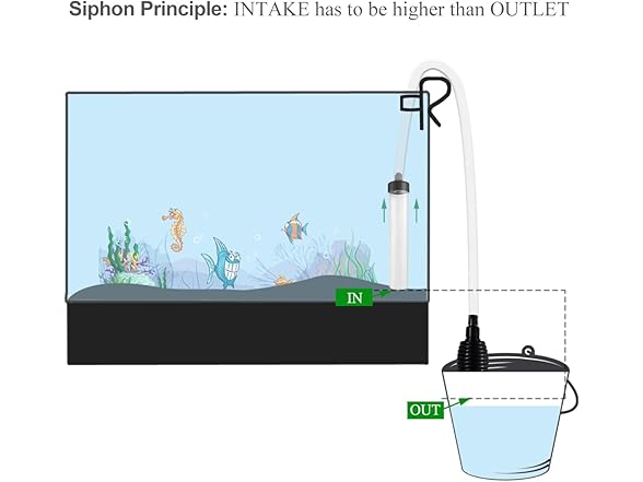 5ft Aquarium Siphon Vacuum Cleaner