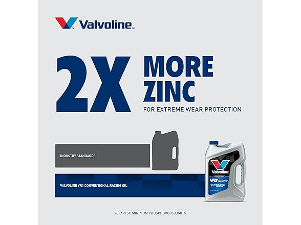  Valvoline 211 Racing Oil