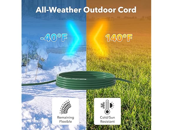 BN-LINK 25Ft Outdoor Extension Cord 16/3 SJTW with 3 Outlets, 2-Pack