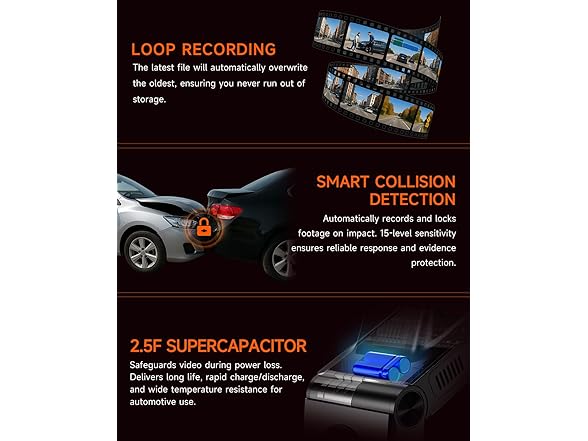 160°+185° Ultra Wide Angle 4K Dash Cam
