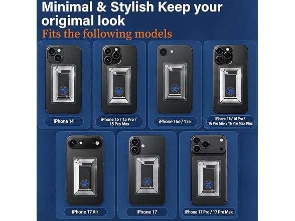 Sapbont Protection Sticker Cell Phone
