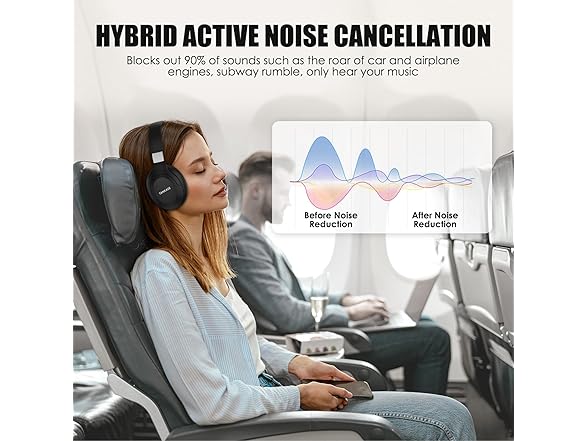 TANKASE Active Noise Cancelling Headphones