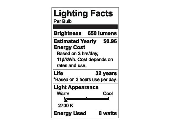 GE R30 3 Pack LED Retro Bulbs