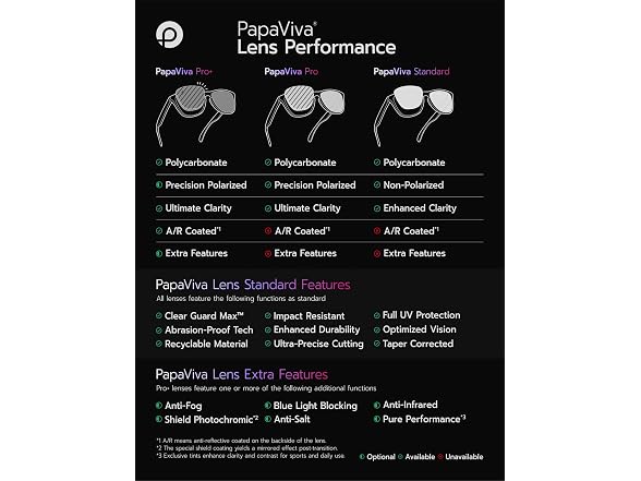 PapaViva Modern Sunglasses