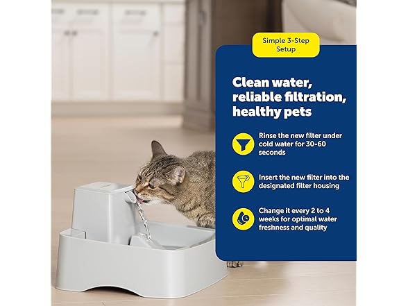4PK PetSafe Drinkwell Replacement Carbon Filters