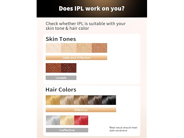 LYSMOSKI LYSMOSKI Laser Hair Removal with Cooling