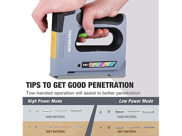WORKPRO 5 in 1 Cordless Staple Gun