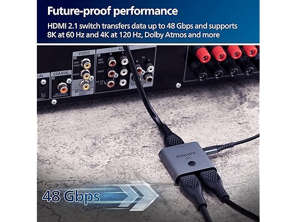 Philips 2-Device HDMI 2.1 Switch 8K