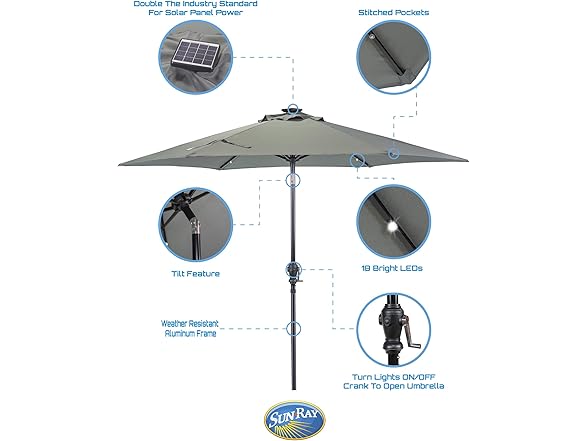 Sun-Ray Umbrella 9 Ft Solar Round Grey