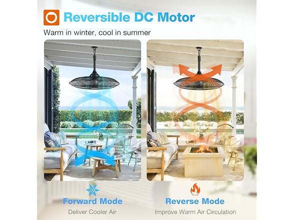 addlon 20in Plug-In Outdoor Fan