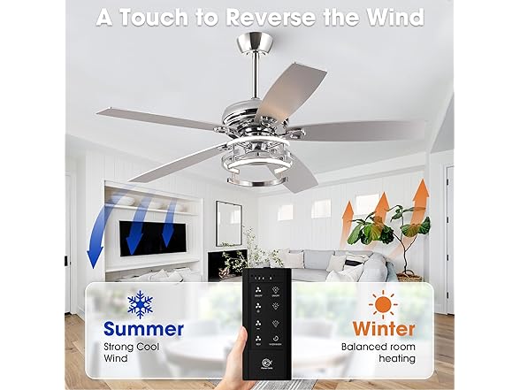 Parrot Uncle F6028CR 52 Inch Modern Chandelier Ceiling Fan