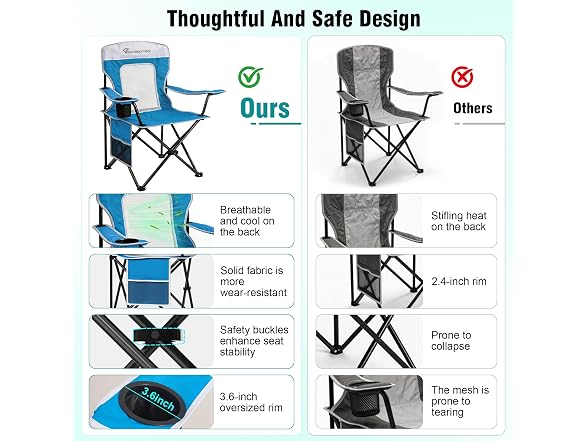 DiamondForge 2-Pack Mesh Lawn Chairs 300 LBS