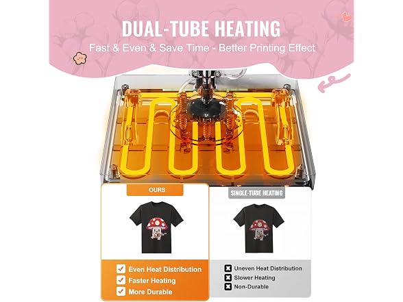 Heat Press Machine 5 in 1 Combo T-Shirt Printing Machine