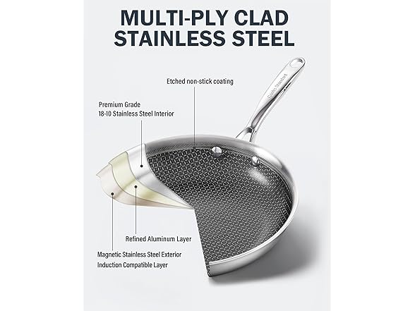 Cooks Standard Nonstick Frying Pan 12"