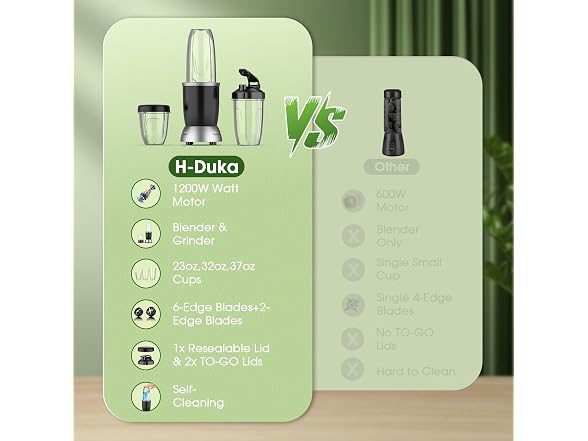 H-Duka Smoothies Blender