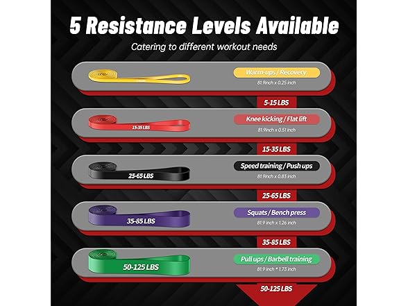 Jamestry 5Pcs Resistance Bands