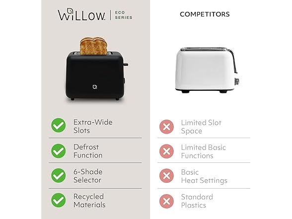 WILLOW Eco Series 2-Slice Toaster