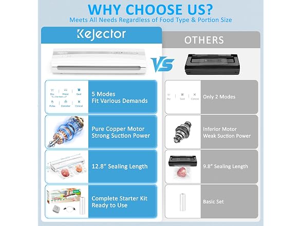 Kejector Vacuum Sealer Machine