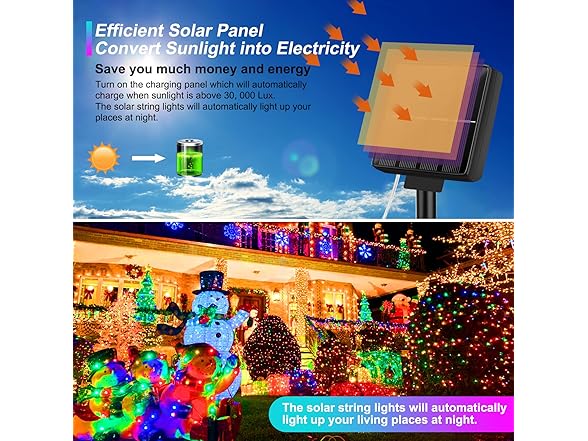 Brightever 4-Pack Solar String Lights Outdoor 288FT