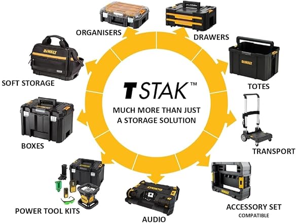 DEWALT DWST1-71196 Toolboxes-TOUGHSYSTEM